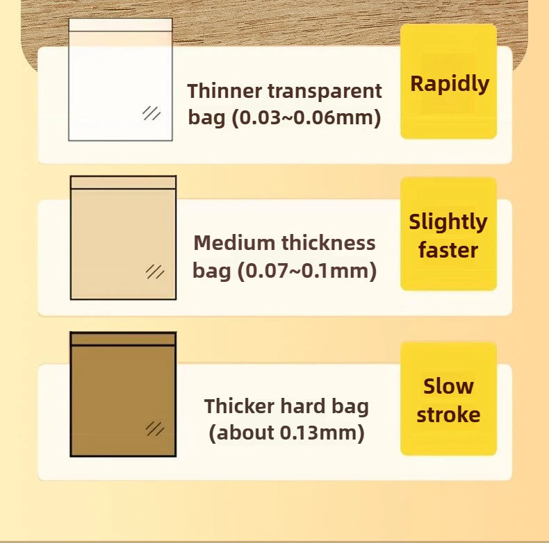 2 in 1 Mini Bag Heat Sealer - USB Rechargable