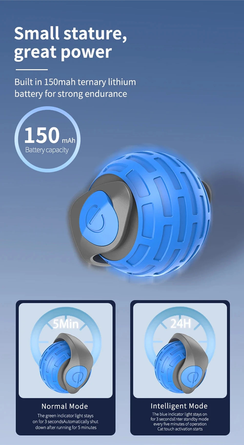 New Smart Pet Toy, Automatic Bouncing & Vibrating Ball